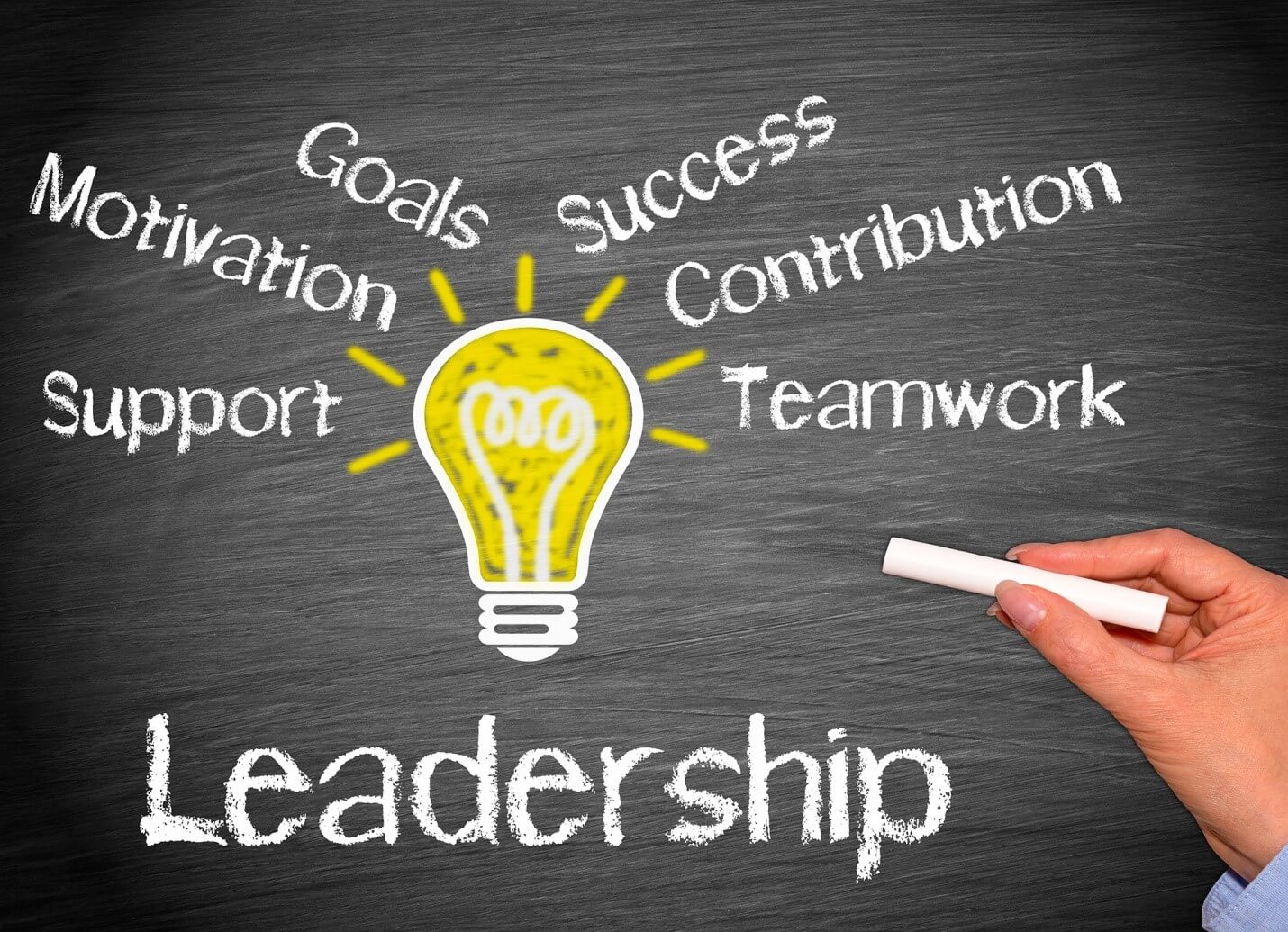Reasons why every business needs a good leadership – Your Training Edge ®